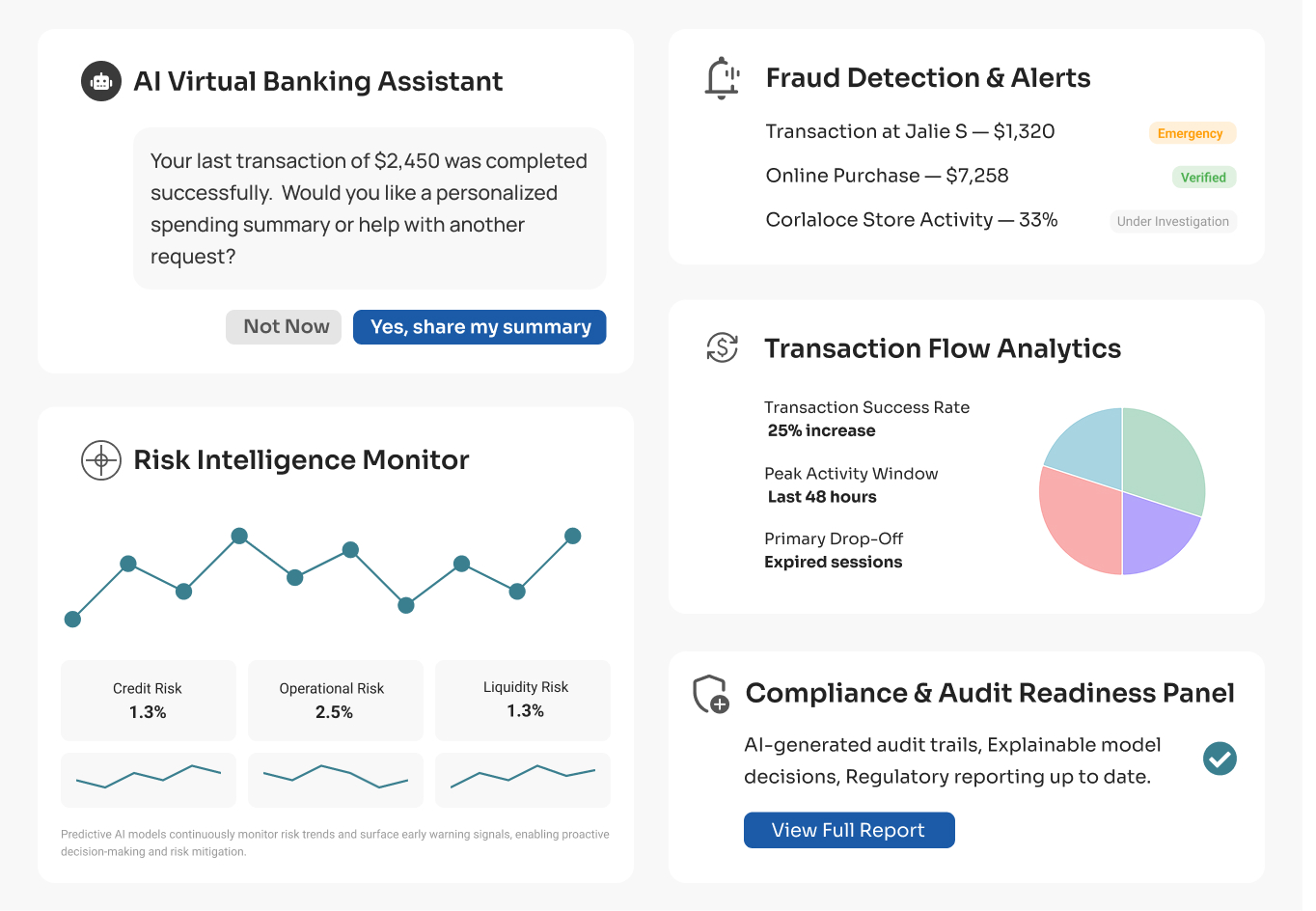 Halcyon AI - About Us